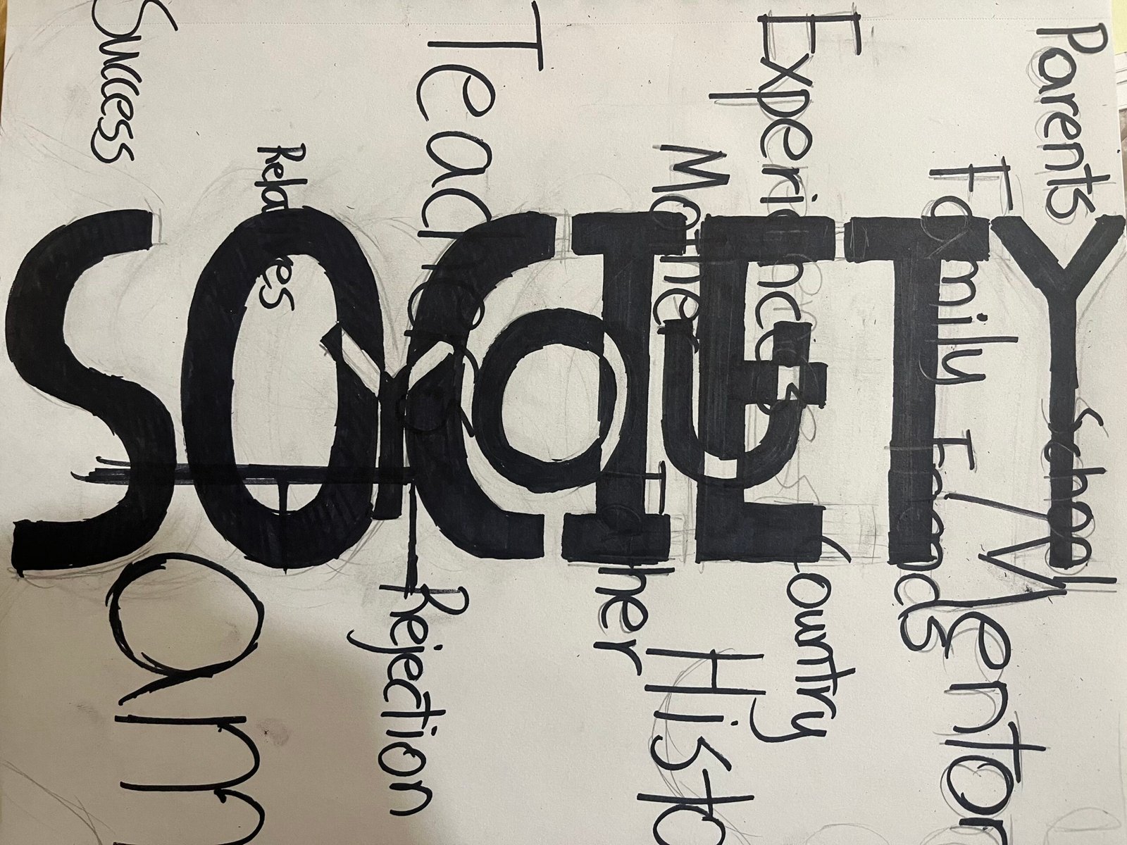 Art Practice – Pattern and Letters